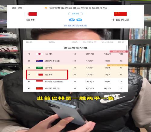 你認同嗎對陣巴林，人工智能看好國足客場不敗