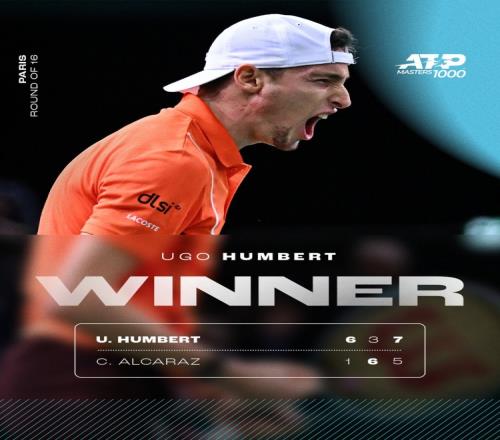 ATP1000巴黎大師賽：阿爾卡拉斯1-2不敵安貝爾，爆冷止步16強