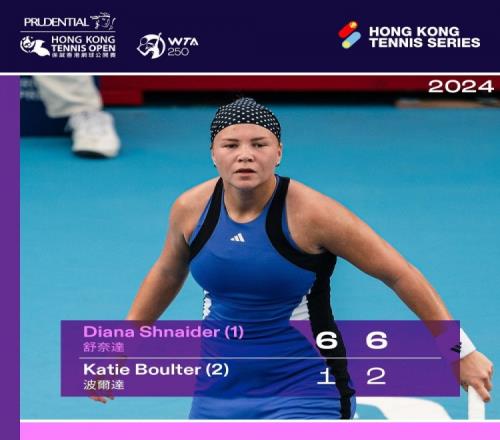 WTA250中國(guó)香港站決賽：施耐德2-0橫掃博爾特奪得冠軍