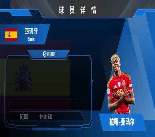 球员集锦:未来已来!巴萨青训终极答案亚马尔