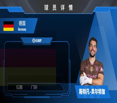 奥尔特加球员集锦:反应速度快合格的曼城替补门将