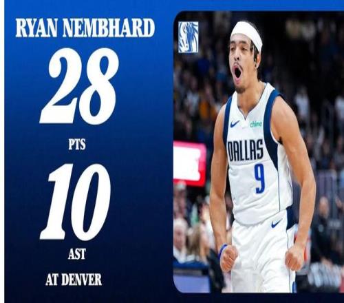 試訓20支球隊，落選，成為NBA新秀助攻王