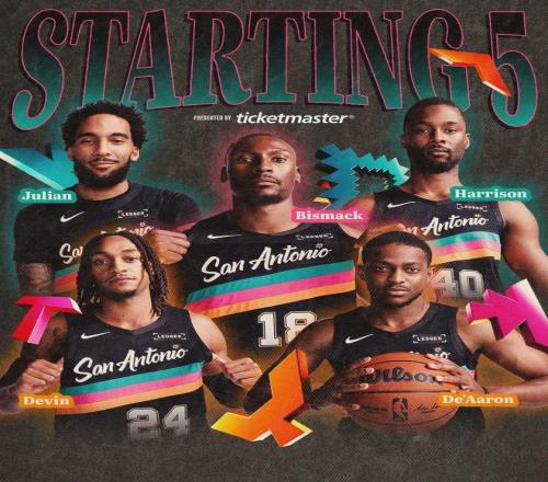 战胜完全体雷霆,马刺“疯狂动物城”只是半成品