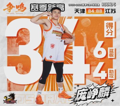 26歲廣西球王，在質(zhì)疑聲中成為本土得分王