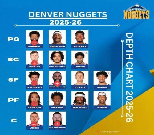 約基奇倒下后，一位故人邪魅一笑