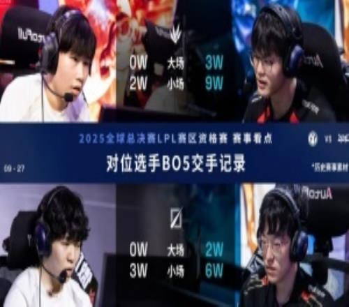 0的突破！Rookie、Wei各自在BO5中首次戰(zhàn)勝對(duì)手