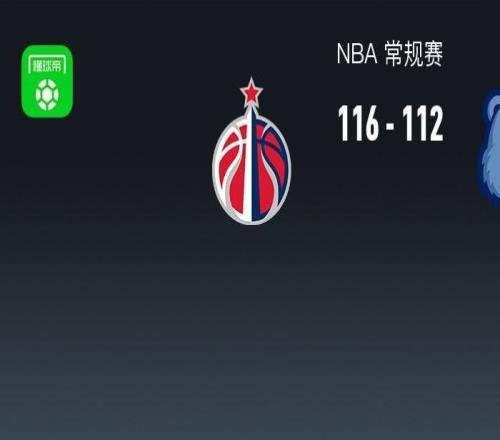 NBA戰(zhàn)報(bào)：奇才116112灰熊，小賈倫杰克遜空砍31分