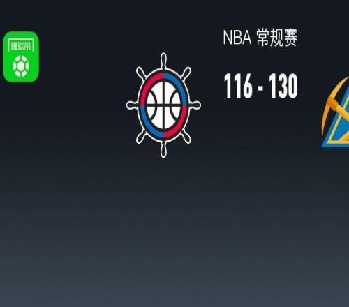 NBA戰(zhàn)報(bào)：掘金130116快船取NBA8連勝，約基奇55+12+6