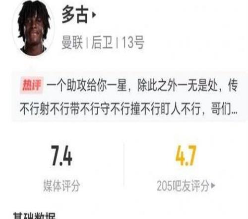 多古全場數(shù)據(jù)：零射門零成功過人，兩次關鍵傳球1次助攻，4次傳中