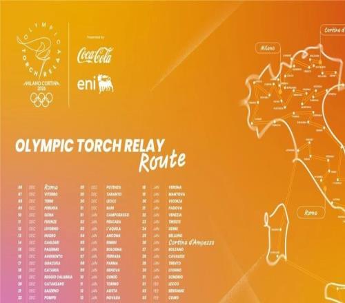 米蘭冬奧會(huì)火炬?zhèn)鬟f路線(xiàn)公布，將穿越意大利20個(gè)大區(qū)110個(gè)省份