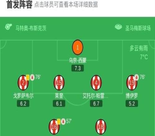 西班牙人21逆轉(zhuǎn)畢爾巴鄂競技，羅梅羅破門，米利亞建功