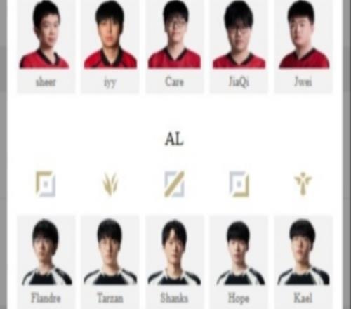 LPL明日首發(fā)：Aki帶隊沖擊騎士之路iyy野區(qū)挑戰(zhàn)Tarzan