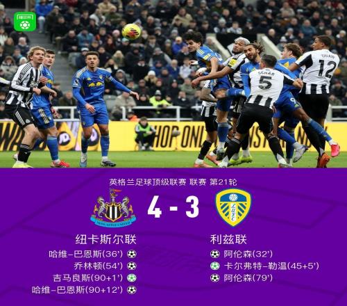 紐卡43利茲聯(lián)，巴恩斯讀秒絕殺+雙響，阿倫森雙響+送點(diǎn)，勒溫、吉馬良斯傳射