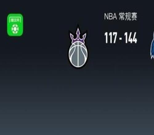 NBA战报：森林狼144117大胜国王，扎克拉文26分