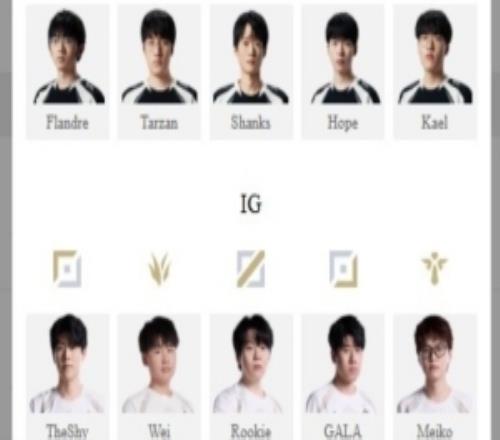 LPL明日首發(fā)：香克斯戰(zhàn)宋圣是否真的回來了shad0w野區(qū)大戰(zhàn)高二叔