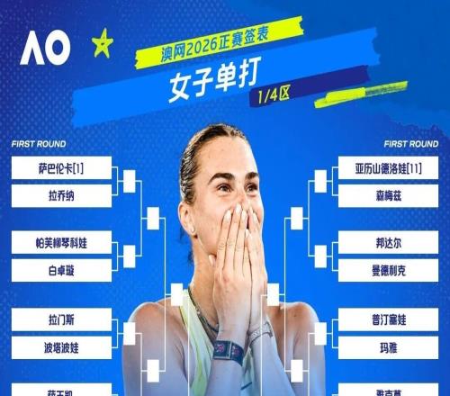 2026澳大利亞網球公開賽正賽簽表出爐