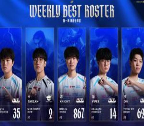 LPL第一賽段周最佳陣容：Bin、Tarzan、knight、Viper以及ON