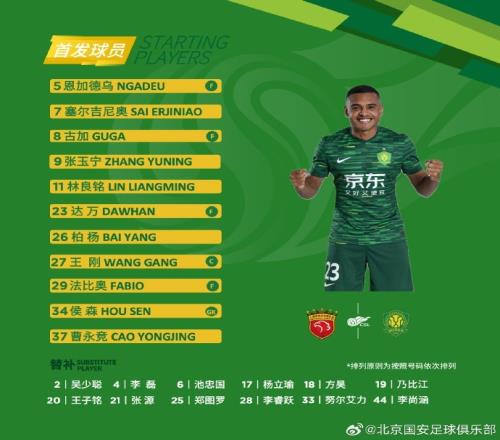 北京國安今日首發(fā)！達萬復出國安，戰(zhàn)斗！