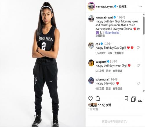 19歲了！瓦妮莎INS祝二女兒Gigi生日快樂(lè)保羅&大加也送祝福
