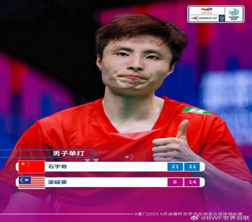 蘇迪曼杯14決賽：石宇奇完勝梁峻豪，國羽2比0領(lǐng)先馬來西亞