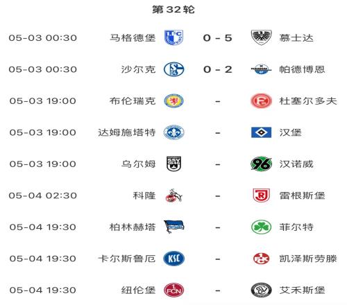 今晚黃金時間！漢堡19點整開球，德乙僅剩3輪漢堡能否重回德甲