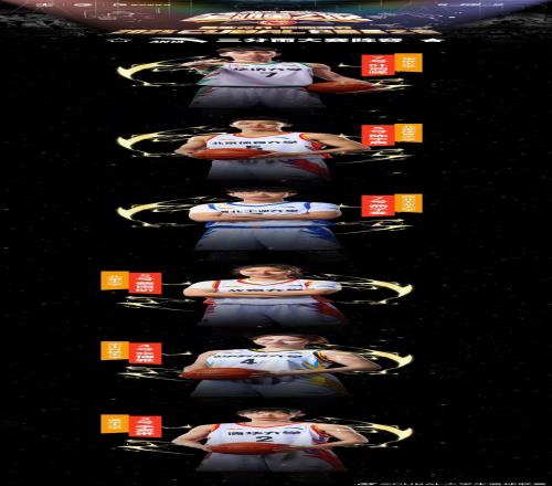 CUBAL三分大赛名单：叶润峰&陈宇宸&燕子春&蔡雨昕&张博雅&李嘉琳