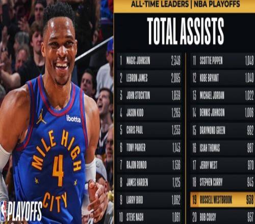 里程碑！威少季后賽生涯助攻數(shù)超越庫西上升至NBA歷史第19位