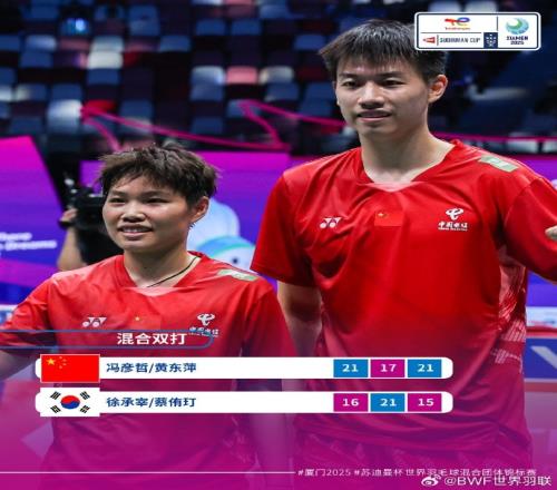 蘇杯決賽第一場：馮彥哲黃東萍決勝局險勝，國羽10領(lǐng)先韓國