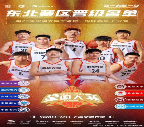 本届全国大赛共有九支队伍来自东北赛区北大&清华&北体大领衔