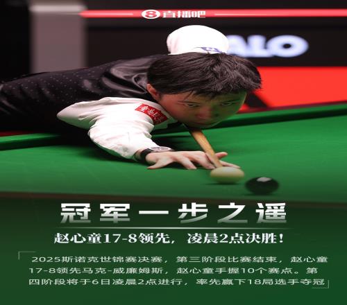10个赛点！斯诺克世锦赛决赛：赵心童178领先，凌晨2点决胜！