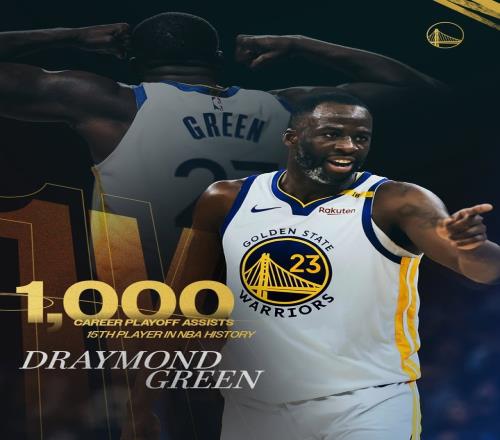 里程碑追梦生涯季后赛助攻数达1000+NBA历史第15人