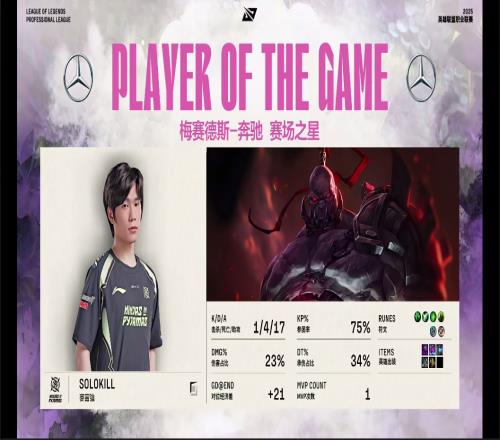 城墙！Solokill凭借首局塞恩的亮眼表现斩获对局MVP！