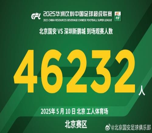 感謝今天到場的46232名球迷，下一場，青島見！