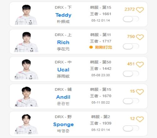 Ning是對的DRX五名選手韓服排位人均1700但聯(lián)賽僅排名第九