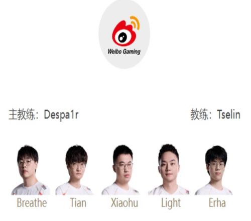 先斬個教練再說！WBG首發(fā)名單：原主教練Nofe下課！現(xiàn)教練為前TES教練井蓋