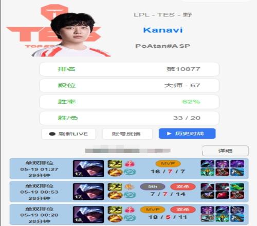 沒毛病！Kanavi選出男刀比賽研發(fā)i5賽后仍在韓服中繼續(xù)加練