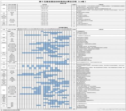 全運會足球日程：U20男足11月1日12日，女足成年組11月4日15日
