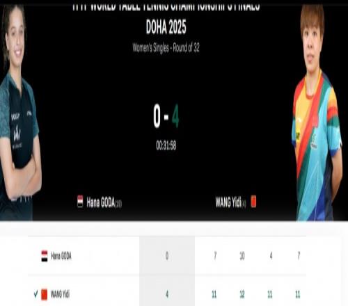 輕松取勝！王藝迪4比0完勝漢娜高達(dá)，晉級世乒賽女單16強