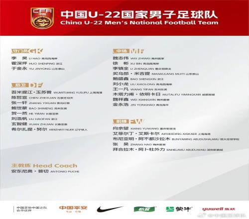 將出訪白俄羅斯！U22大名單：向余望、魏祥鑫、拜合拉木在列