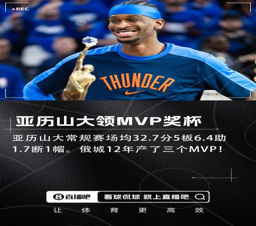 俄城12年三座！亚历山大领取MVP奖杯