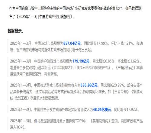 《王者榮耀》流水創(chuàng)新高！中國游戲13月產(chǎn)業(yè)報(bào)告：規(guī)模達(dá)857億元