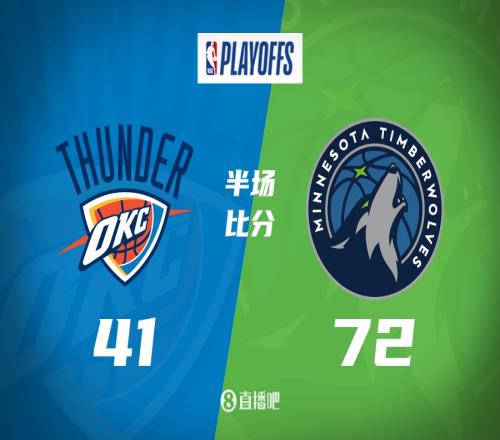 保羅一驚！森林狼半場(chǎng)7241雷霆亞歷山大+杰倫威17中5！