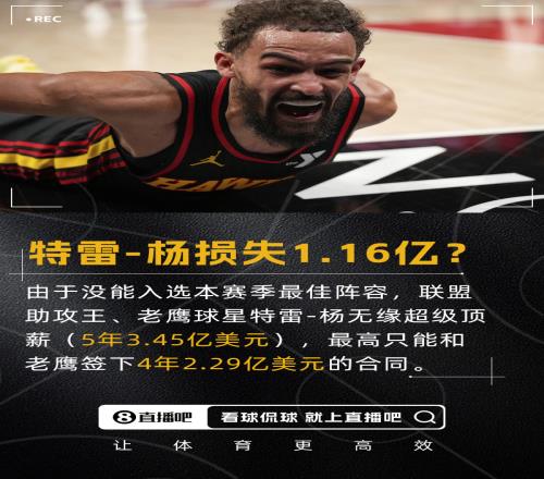 相差1.16億特雷楊無(wú)緣5年3.45億超級(jí)頂薪現(xiàn)在最高4年2.29億