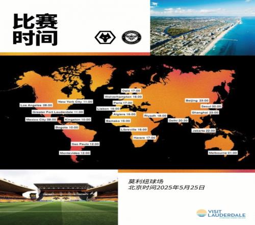 最后一戰(zhàn)今晚，你會(huì)在哪座城市支持我狼