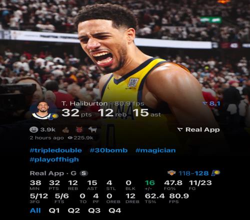哈利伯頓至少30分10板15助+0失誤！NBA季后賽歷史第1人！