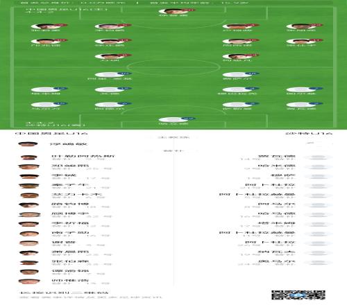 中國U16vs沙特U16首發(fā)：鄺兆鐳、萬項先發(fā)，盧琦政、李鈞鵬出戰(zhàn)