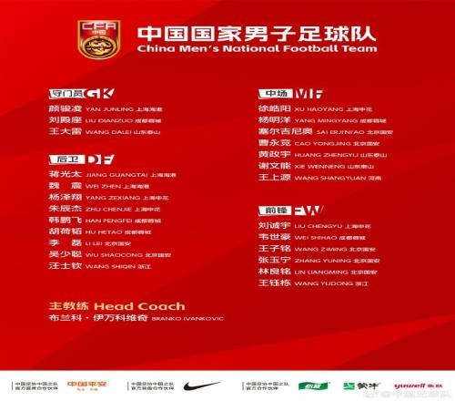 中国国家男子足球队6月2日下午前往雅加达，25名球员随队出征