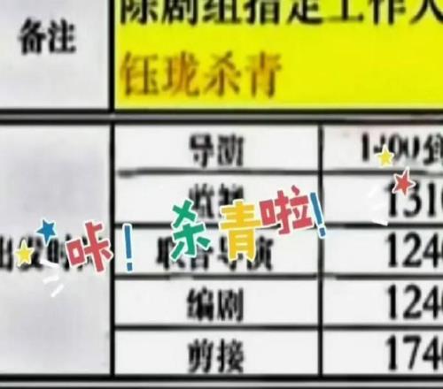 不如拍个玉足网传迪丽热巴出演周星驰《女足》杀青拍了3个月