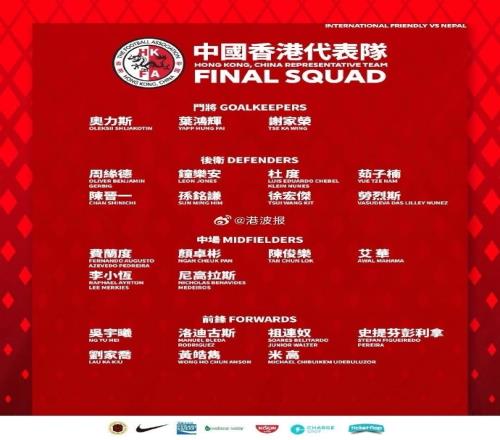 中国香港队友谊赛对阵尼泊尔大名单：中超、中甲8名球员在列