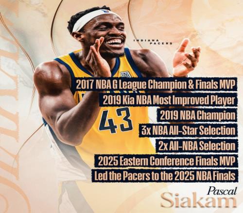 勵(lì)志！NBA官推曬西卡履歷：從17年發(fā)展聯(lián)盟FMVP到今年?yáng)|決MVP